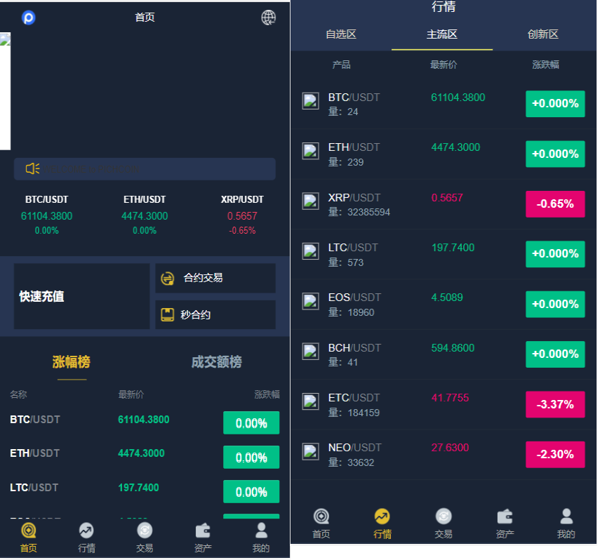 【全网首发】币币交易所合约|合约交易|二开bbank|新UI|