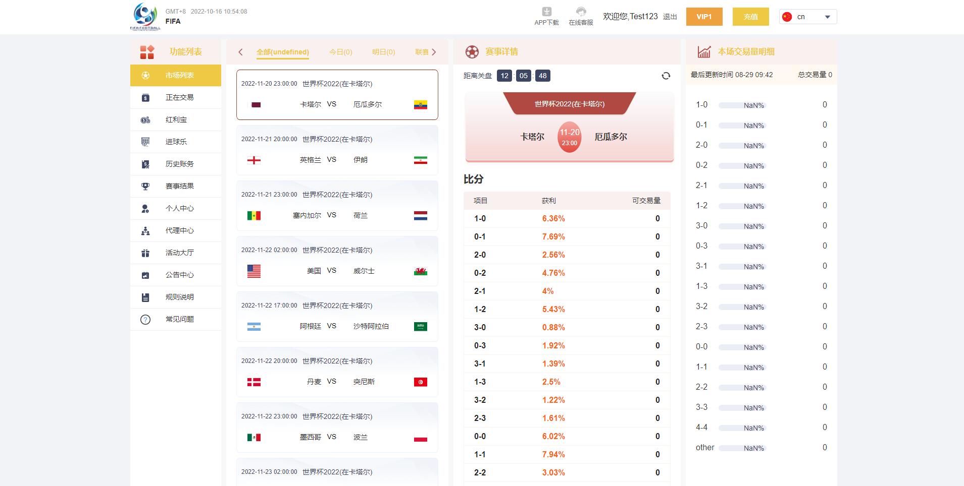 全网更新独家正常版世界杯源码/多语言反波胆系统/红利宝代理/前后端全开源