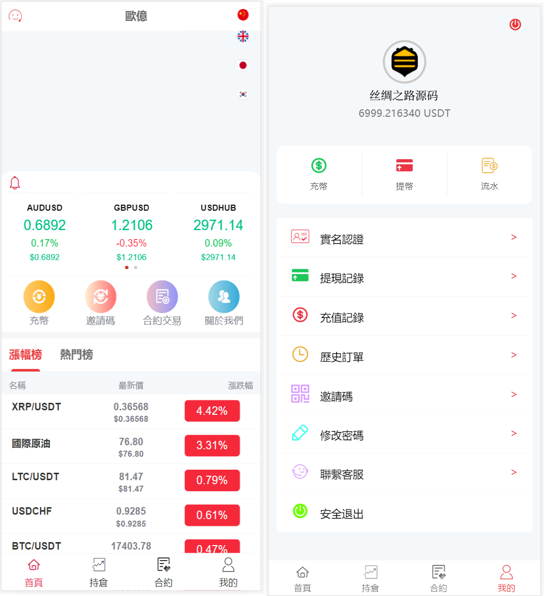 最新二开多语言合约微交易微盘系统源码