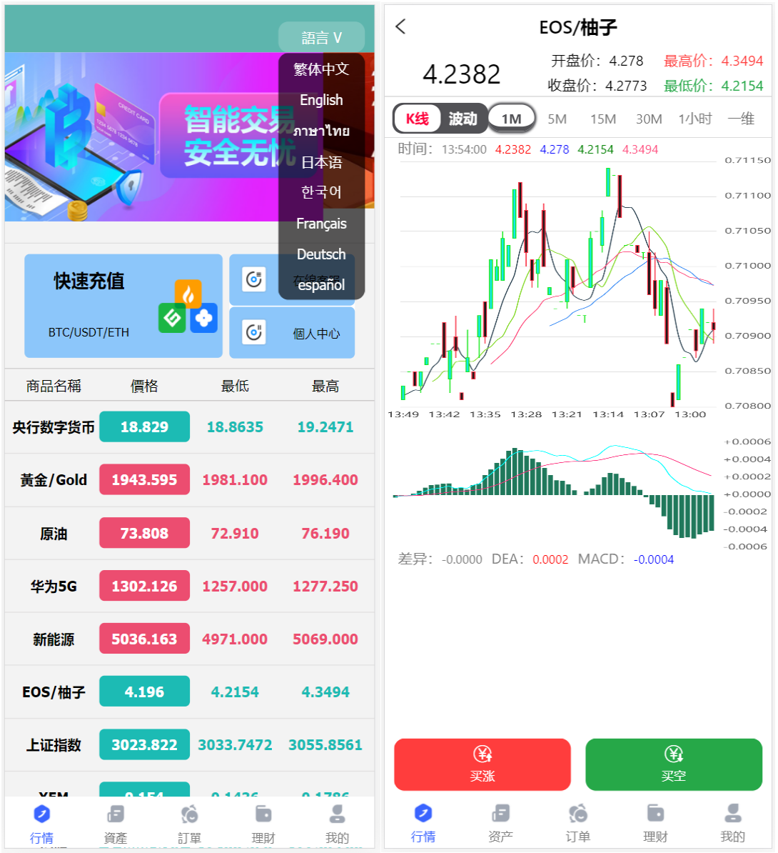 全新优化版八国语言微盘系统/外汇微交易系统/投资理财源码