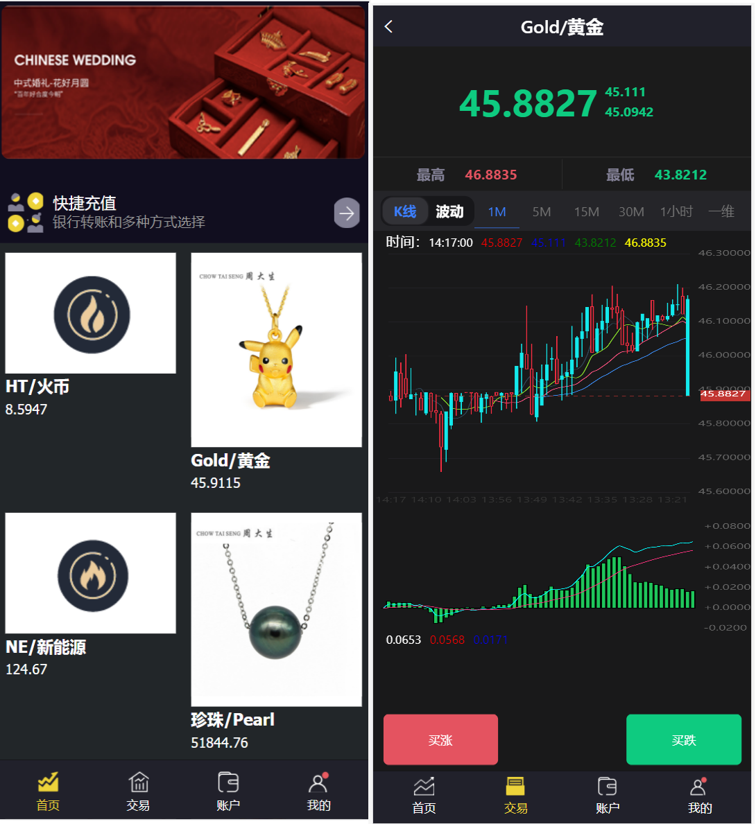二开版微交易系统/贵金属交易平台/微盘交易系统