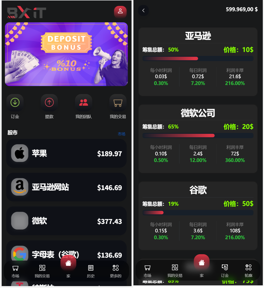 最新海外微交易系统源码/搭建文本说明